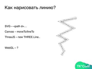 Как нарисовать линию?
SVG – <path d=…
Canvas – moveTo/lineTo
ThreeJS – new THREE.Line..
WebGL – ?
36
 