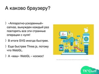 А каково браузеру?
〉«Аппаратно-ускоренный»
canvas, вынужден каждый раз
повторять все эти странные
операции с нуля!
〉В итоге SVG иногда быстрее.
〉Еще быстрее Three.js, потому
что WebGL.
〉А «ваш» WebGL – космос!
42
http://alboardman.tumblr.com/post/103042705161/welcome-to-the-machine
 