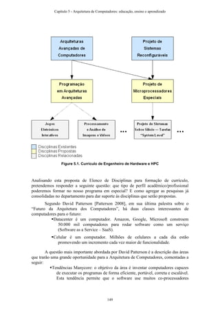 Figure 5.1. Currículo de Engenheiro de Hardware e HPC
Analisando esta proposta de Elenco de Disciplinas para formação de currículo,
pretendemos responder a seguinte questão: que tipo de perfil acadêmico/profissional
poderemos formar no nosso programa em especial? E como agregar as pesquisas já
consolidadas no departamento para dar suporte às disciplinas que serão propostas.
Segundo David Patterson [Patterson 2008], em sua última palestra sobre o
“Futuro da Arquitetura dos Computadores”, há duas classes interessantes de
computadores para o futuro:
Datacenter é um computador. Amazon, Google, Microsoft constroem
50.000 mil computadores para rodar software como um serviço
(Software as a Service – SaaS).
Celular é um computador. Milhões de celulares a cada dia estão
promovendo um incremento cada vez maior de funcionalidade.
A questão mais importante abordada por David Patterson é a descrição das áreas
que trarão uma grande oportunidade para a Arquitetura de Computadores, comentadas a
seguir:
Tendências Manycore: o objetivo da área é inventar computadores capazes
de executar os programas de forma eficiente, portável, correta e escalável.
Esta tendência permite que o software use muitos co-processadores
Capítulo 5 - Arquitetura de Computadores: educação, ensino e aprendizado
149
 