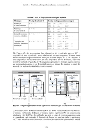 Tabela 6.2. Uso da linguagem de montagem do BIP I
Abstração Código de alto nível Código na linguagem de montagem
Atribuição
de uma constante
A = 10; LDI 10 ;ACC ← 10
STO A ;A ← ACC
Atribuição
de uma variável
A = B; LD B ;ACC ← B
STO A ;A ← ACC
Comando com uma
operação aritmética
A = A + 1; LD A ;ACC ← A
ADDI 1 ;ACC ← ACC + 1
STO A ;A ← ACC
Comando com
múltiplas operações
aritméticas
A = A + B – 3; LD A ;ACC ← A
ADD B ;ACC ← ACC + B
SUBI 3 ;ACC ← ACC – 3
STO A ;A ← ACC
Na Figura 6.5, são apresentadas duas alternativas de organização para o BIP I.
A primeira é uma organização monociclo baseada em uma arquitetura Harvard, com
memórias separadas para armazenar instruções e dados (Figura 6.5.a). Já a segunda é
uma organização multiciclo baseada em uma arquitetura de von Neumann, com uma
memória unificada (Figura 6.5.b). Os diagramas apresentados abstraem alguns aspectos
de implementação, como o uso de multiplexadores, a largura dos canais e os sinais de
controle (os quais serão detalhados posteriormente).
Unidade Central de Processamento
Caminho de DadosControle
Decodificador
PC
Extensão de
Sinal
Memória de DadosMemória de Instruções
Addr Data Addr In_Data Out_Data
Operando
Instrução
Cod.
Operação
+/–
ACC
+
1
Unidade Central de Processamento
Caminho de DadosControle
Decodificador
PC
Extensão de
Sinal
Memória
Addr In_Data Out_Data
Operando
Instrução
Cod.
Operação
+/–
ACC
+
1
IR
(a) (b)
Figura 6.5. Organizações alternativas: (a) Harvard monociclo; (b) von Neumann multiciclo
A Unidade Central de Processamento (UCP) do BIP I é estruturada em dois blocos:
o Controle e o Caminho de Dados. O Controle inclui o registrador PC, um somador para
atualizar o valor do PC e o decodificador que gera os sinais de controle necessários para
a execução de cada instrução. O Caminho de Dados, por sua vez, inclui o registrador
ACC, uma unidade aritmética de soma e de subtração e um circuito para estender o sinal
Capítulo 6 - Arquitetura de Computadores: educação, ensino e aprendizado
173
 