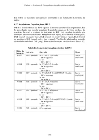 E/S podem ser facilmente acrescentados conectando-os ao barramento da memória de
dados.
6.2.3 Arquitetura e Organização do BIP II
O BIP II é uma extensão do BIP I e possui as mesmas características arquiteturais. Ele
foi especificado para suportar estruturas de controle usadas em desvios e em laços de
repetição. Para tal, o conjunto de instruções do BIP I foi estendido incluindo seis
instruções de desvio condicional: BEQ (branch on equal), BNE (branch on not equal),
BGT (branch on greater than), BGE (branch on greater than or equal), BLT (branch
on less than) e BLE (branch on less than or equal). Também foi adicionada a instrução
de desvio incondicional JMP (jump). Essas novas instruções são descritas na Tabela 6.3.
Tabela 6.3. Conjunto de instruções estendido do BIP II
Código da
Operação
Instrução Operação Classe
01000 BEQ operando Se (STATUS.Z=1) então
PC ← operando
Se não
PC ← PC + 1
Desvio
condicional
01001 BNE operando Se (STATUS.Z=0) então
PC ← operando
Se não
PC ← PC + 1
Desvio
condicional
01010 BGT operando Se (STATUS.Z=0) e (STATUS.N=0) então
PC ← operando
Se não
PC ← PC + 1
Desvio
condicional
01011 BGE operando Se (STATUS.N=0) então
PC ← operando
Se não
PC ← PC + 1
Desvio
condicional
01100 BLT operando Se (STATUS.N=1) então
PC ← operando
Se não
PC ← PC + 1
Desvio
condicional
01101 BLE operando Se (STATUS.Z=1) ou (STATUS.N=1) então
PC ← operando
Se não
PC ← PC + 1
Desvio
condicional
01110 JMP operando PC ← operando Desvio
incondicional
Capítulo 6 - Arquitetura de Computadores: educação, ensino e aprendizado
175
 