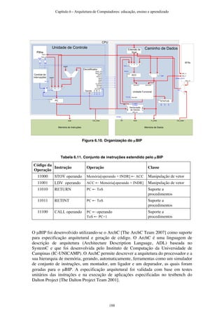 operando1 operando2
Unidade Funcional
Operação
01
Extensão de
Sinal
ACC
ena
STATUS
ena
0
1
+
Decodificador
Stack_wr
Stack_op
WrPC
WrACC
SelA
SelB
SelC
is_vector
WrData
FU_Op
SourcePC
Opcode Z N C
PC
ena
Pilha
013 2
Controle de
Interrupções
Memória de Instruções
Addr Out_Data
Memória de Dados
Wr Addr In_Data Out_Data
0x001
0x001
10
WrEn Op
Stack in
Stack out
Intr
SelA
WrACC
FU_Op
SelB
SelC
WrData
SFRs
data_out
data_in
wren
addr_in
Manipulação
de Vetores
data_in
addr_in
addr_out
is_vector
is_vector
N Z
Z N
C
C
WrData
420 1 3
Indr
Caminho de DadosUnidade de Controle
CPU
Figura 6.10. Organização do µBIP
Tabela 6.11. Conjunto de instruções estendido pelo µBIP
Código da
Operação
Instrução Operação Classe
11000 STOV operando Memória[operando + INDR] ← ACC Manipulação de vetor
11001 LDV operando ACC ← Memória[operando + INDR] Manipulação de vetor
11010 RETURN PC ← ToS Suporte a
procedimentos
11011 RETINT PC ← ToS Suporte a
procedimentos
11100 CALL operando PC ← operando
ToS ← PC+1
Suporte a
procedimentos
O µBIP foi desenvolvido utilizando-se o ArchC [The ArchC Team 2007] como suporte
para especificação arquitetural e geração de código. O ArchC é uma linguagem de
descrição de arquitetura (Architecture Description Language, ADL) baseada no
SystemC e que foi desenvolvida pelo Instituto de Computação da Universidade de
Campinas (IC-UNICAMP). O ArchC permite descrever a arquitetura do processador e a
sua hierarquia de memória, gerando, automaticamente, ferramentas como um simulador
de conjunto de instruções, um montador, um ligador e um depurador, as quais foram
geradas para o µBIP. A especificação arquitetural foi validada com base em testes
unitários das instruções e na execução de aplicações especificadas no testbench do
Dalton Project [The Dalton Project Team 2001].
Capítulo 6 - Arquitetura de Computadores: educação, ensino e aprendizado
188
 