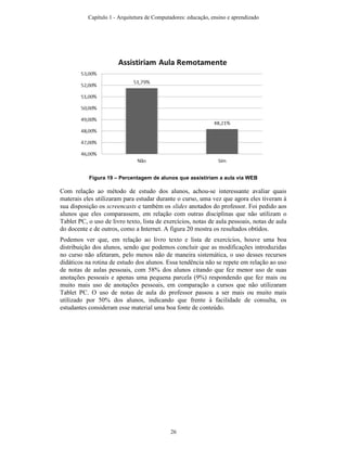 Figura 19 – Percentagem de alunos que assistiriam a aula via WEB
Com relação ao método de estudo dos alunos, achou-se interessante avaliar quais
materais eles utilizaram para estudar durante o curso, uma vez que agora eles tiveram à
sua disposição os screencasts e também os slides anotados do professor. Foi pedido aos
alunos que eles comparassem, em relação com outras disciplinas que não utilizam o
Tablet PC, o uso de livro texto, lista de exercícios, notas de aula pessoais, notas de aula
do docente e de outros, como a Internet. A figura 20 mostra os resultados obtidos.
Podemos ver que, em relação ao livro texto e lista de exercícios, houve uma boa
distribuição dos alunos, sendo que podemos concluir que as modificações introduzidas
no curso não afetaram, pelo menos não de maneira sistemática, o uso desses recursos
didáticos na rotina de estudo dos alunos. Essa tendência não se repete em relação ao uso
de notas de aulas pessoais, com 58% dos alunos citando que fez menor uso de suas
anotações pessoais e apenas uma pequena parcela (9%) respondendo que fez mais ou
muito mais uso de anotações pessoais, em comparação a cursos que não utilizaram
Tablet PC. O uso de notas de aula do professor passou a ser mais ou muito mais
utilizado por 50% dos alunos, indicando que frente à facilidade de consulta, os
estudantes consideram esse material uma boa fonte de conteúdo.
Capítulo 1 - Arquitetura de Computadores: educação, ensino e aprendizado
26
 