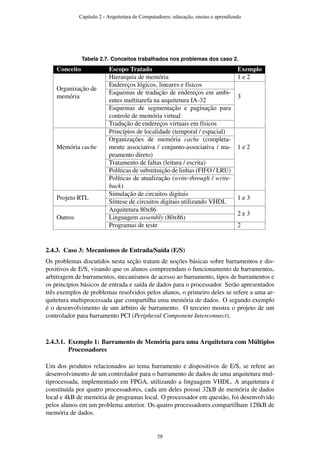 Tabela 2.7. Conceitos trabalhados nos problemas dos caso 2.
Conceito Escopo Tratado Exemplo
Organização de
memória
Hierarquia de memória 1 e 2
Endereços lógicos, lineares e físicos
3
Esquemas de tradução de endereços em ambi-
entes multitarefa na arquitetura IA-32
Esquemas de segmentação e paginação para
controle de memória virtual
Tradução de endereços virtuais em físicos
Memória cache
Princípios de localidade (temporal / espacial)
1 e 2
Organizações de memória cache (completa-
mente associativa / conjunto-associativa / ma-
peamento direto)
Tratamento de faltas (leitura / escrita)
Políticas de substituição de linhas (FIFO / LRU)
Políticas de atualização (write-through / write-
back)
Projeto RTL
Simulação de circuitos digitais
1 e 3
Síntese de circuitos digitais utilizando VHDL
Outros
Arquitetura 80x86
2 e 3
Linguagem assembly (80x86)
Programas de teste 2
2.4.3. Caso 3: Mecanismos de Entrada/Saída (E/S)
Os problemas discutidos nesta seção tratam de noções básicas sobre barramentos e dis-
positivos de E/S, visando que os alunos compreendam o funcionamento de barramentos,
arbitragem de barramentos, mecanismos de acesso ao barramento, tipos de barramentos e
os princípios básicos de entrada e saída de dados para o processador. Serão apresentados
três exemplos de problemas resolvidos pelos alunos, o primeiro deles se refere a uma ar-
quitetura multiprocessada que compartilha uma memória de dados. O segundo exemplo
é o desenvolvimento de um árbitro de barramento. O terceiro mostra o projeto de um
controlador para barramento PCI (Peripheral Component Interconnect).
2.4.3.1. Exemplo 1: Barramento de Memória para uma Arquitetura com Múltiplos
Processadores
Um dos produtos relacionados ao tema barramento e dispositivos de E/S, se refere ao
desenvolvimento de um controlador para o barramento de dados de uma arquitetura mul-
tiprocessada, implementado em FPGA, utilizando a linguagem VHDL. A arquitetura é
constituída por quatro processadores, cada um deles possui 32kB de memória de dados
local e 4kB de memória de programas local. O processador em questão, foi desenvolvido
pelos alunos em um problema anterior. Os quatro processadores compartilham 128kB de
memória de dados.
Capítulo 2 - Arquitetura de Computadores: educação, ensino e aprendizado
58
 