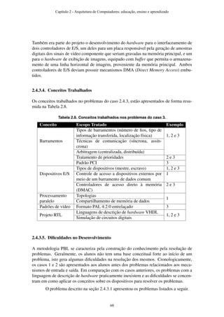 Também era parte do projeto o desenvolvimento do hardware para o interfaceamento de
dois controladores de E/S, um deles para um placa responsável pela geração de amostras
digitais dos sinais de vídeo componente que seriam gravadas na memória principal, e um
para o hardware de exibição de imagens, equipado com buffer que permita o armazena-
mento de uma linha horizontal de imagem, proveniente da memória principal. Ambos
controladores de E/S deviam possuir mecanismos DMA (Direct Memory Access) embu-
tidos.
2.4.3.4. Conceitos Trabalhados
Os conceitos trabalhados no problemas do caso 2.4.3, estão apresentados de forma resu-
mida na Tabela 2.8.
Tabela 2.8. Conceitos trabalhados nos problemas do caso 3.
Conceito Escopo Tratado Exemplo
Barramentos
Tipos de barramentos (número de ﬁos, tipo de
informação transferida, localização física) 1, 2 e 3
Técnicas de comunicação (síncrona, assín-
crona)
Arbitragem (centralizada, distribuída)
Tratamento de prioridades 2 e 3
Padrão PCI 3
Dispositivos E/S
Tipos de dispositivos (mestre, escravo) 1, 2 e 3
Controle de acesso a dispositivos externos por
meio de um barramento de dados comum
1
Controladores de acesso direto à memória
(DMAC)
2 e 3
Processamento
paralelo
Topologias
1
Compartilhamento de memória de dados
Padrões de vídeo Formato PAL 4:2:0 entrelaçado 3
Projeto RTL
Linguagens de descrição de hardware VHDL
1, 2 e 3
Simulação de circuitos digitais
2.4.3.5. Diﬁculdades no Desenvolvimento
A metodologia PBL se caracteriza pela construção do conhecimento pela resolução de
problemas. Geralmente, os alunos não tem uma base conceitual forte ao início de um
problema, isto gera algumas diﬁculdades na resolução dos mesmos. Cronologicamente,
os casos 1 e 2 são apresentados aos alunos antes dos problemas relacionados aos meca-
nismos de entrada e saída. Em comparação com os casos anteriores, os problemas com a
linguagem de descrição de hardware praticamente inexistem e as diﬁculdades se concen-
tram em como aplicar os conceitos sobre os dispositivos para resolver os problemas.
O problema descrito na seção 2.4.3.1 apresentou os problemas listados a seguir.
Capítulo 2 - Arquitetura de Computadores: educação, ensino e aprendizado
60
 