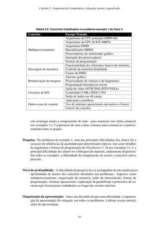 Tabela 2.9. Conceitos trabalhados no problema exemplo 1 do Caso 4.
Conceito Escopo Tratado
Multiprocessamento
Arquitetura da CPU principal (MIPS III)
Arquitetura da CPU de E/S (MIPS)
Arquitetura SIMD
Decodiﬁcador MPEG
Processadores do sintetizador gráﬁco
Interação dos processadores
Formas de programação
Hierarquia de memória
Funcionalidade dos diferentes bancos de memória
Controle da memória distribuída
Canais de DMA
Renderização de imagens
Pipeline gráﬁco
Processadores de vértices e de fragmentos
Programação baseada em stream
Circuitos de E/S
Saída de vídeo (NTSC/PAL/DTV/VESA)
Controlador USB e IEEE-1394
Saída de áudio em 48 canais
Outros usos do console
Aplicações cientíﬁcas
Uso de sistemas operacionais não nativos (Linux)
Cluster de consoles
isto restringia muito a compreensão do todo - para amenizar este efeito colateral,
nos exemplos 2 e 3 esperamos de uma a duas semanas para comunicar o particio-
namento entre os grupos.
Pesquisa: No problema do exemplo 1, uma das principais diﬁculdades dos alunos foi a
escassez de referências de qualidade para determinados tópicos, tais como detalhes
da arquitetura e formas de programação do PlayStation 2. Já nos exemplos 2 e 3, a
principal diﬁculdade dos alunos foi a ﬁltragem de material, amplamente disponível.
Em todos os exemplos, a diﬁculdade de compreensão de termos e conceitos esteve
presente.
Nível de profundidade: A diﬁculdade de pesquisa fez-se acompanhar de um estudo pouco
aprofundado de muitos dos conceitos abordados nos problemas. Aspectos como
multiprocessamento, organização de memória, redes de interconexão, formas de
programação, sistemas operacionais, exploração de paralelismo e protocolos de co-
municação foram pouco trabalhados ao longo das sessões tutoriais.
Organização da apresentação: Antes um descuido do que uma diﬁculdade, a organiza-
ção da apresentação foi relegada, em todos os problemas, à última sessão tutorial,
antes da apresentação.
Capítulo 2 - Arquitetura de Computadores: educação, ensino e aprendizado
65
 