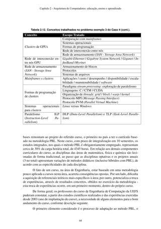 Tabela 2.12. Conceitos trabalhados no problema exemplo 3 do Caso 4 (cont.).
Conceito Escopo Tratado
Clusters de GPUs
Comparação com mainframes
Sistemas operacionais
Formas de programação
Rede de interconexão entre nós
Rede de armazenamento (SAN - Storage Area Network)
Rede de interconexão en-
tre nós GPU
Gigabit Ethernet / Gigabyte System Network / Giganet / In-
ﬁniBand /Myrinet
Rede de armazenamento
(SAN - Storage Area
Network)
Armazenamento de blocos
Protocolos
Sistemas de arquivos
Mainframes x clusters Aplicações / custo / desempenho / disponibilidade / escala-
bilidade / manutenabilidade / software
Formas de programação
de clusters
Paradigma stream processing: exploração de paralelismo
Linguagens: C / CTM / CUDA
Organização de threads: grid / block / warp / kernel
Protocolo MPI (Message Passing Interface)
Protocolo PVM (Parallel Virtual Machine)
Sistemas operacionais
para clusters
Linux versus Windows
Paralelismo ILP
(Instruction-Level Pa-
rallelism)
DLP (Data-Level Parallelism) e TLP (Task-Level Paralle-
lism)
bases remontam ao projeto do referido curso, o primeiro no país a ter o currículo base-
ado na metodologia PBL. Neste curso, com prazo de integralização em 10 semestres, os
estudos integrados, nos quais o método PBL é obrigatoriamente empregado, representam
cerca de 30% da carga horária total, de 4345 horas. Em relação aos demais componentes
curriculares do curso, as disciplinas das áreas de matemática, física e química são leci-
onadas de forma tradicional, ao passo que as disciplinas optativas e os projetos anuais
(3 no total) apresentam variações de métodos didáticos (inclusive híbridos com PBL), de
acordo com as especiﬁcidades de cada disciplina.
O fato de um curso, na área de Engenharia, estar baseado em uma metodologia
pouco aplicada a cursos nesta área, acarreta conseqüências opostas. Por um lado, diﬁculta
a aquisição de referenciais teóricos mais especíﬁcos à área; por outro, potencializa a troca
de experiências, através de resultados concretos, obtidos no exercício da metodologia -
esta troca de experiências ocorre, em um primeiro momento, dentro do próprio curso.
De forma geral, os professores do curso de Engenharia de Computação da UEFS
puderam constatar, a partir dos estudos cientíﬁcos realizados e das experiências exercidas
desde 2003 (ano de implantação do curso), a necessidade de alguns elementos para o bom
andamento do curso, conforme descrição seguinte.
O primeiro elemento considerado é o processo de adaptação ao método PBL, o
Capítulo 2 - Arquitetura de Computadores: educação, ensino e aprendizado
68
 