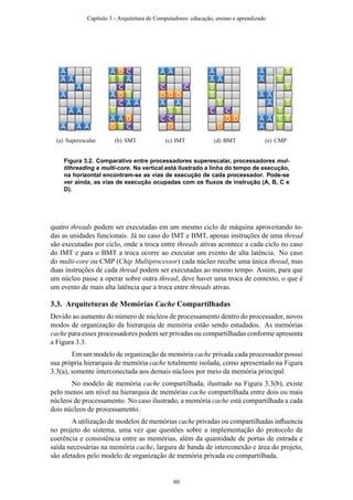 (a) Superescalar (b) SMT (c) IMT (d) BMT (e) CMP
Figura 3.2. Comparativo entre processadores superescalar, processadores mul-
tithreading e multi-core. Na vertical está ilustrado a linha do tempo de execução,
na horizontal encontram-se as vias de execução de cada processador. Pode-se
ver ainda, as vias de execução ocupadas com os ﬂuxos de instrução (A, B, C e
D).
quatro threads podem ser executadas em um mesmo ciclo de máquina aproveitando to-
das as unidades funcionais. Já no caso do IMT e BMT, apenas instruções de uma thread
são executadas por ciclo, onde a troca entre threads ativas acontece a cada ciclo no caso
do IMT e para o BMT a troca ocorre ao executar um evento de alta latência. No caso
do multi-core ou CMP (Chip Multiprocessor) cada núcleo recebe uma única thread, mas
duas instruções de cada thread podem ser executadas ao mesmo tempo. Assim, para que
um núcleo passe a operar sobre outra thread, deve haver uma troca de contexto, o que é
um evento de mais alta latência que a troca entre threads ativas.
3.3. Arquiteturas de Memórias Cache Compartilhadas
Devido ao aumento do número de núcleos de processamento dentro do processador, novos
modos de organização da hierarquia de memória estão sendo estudados. As memórias
cache para esses processadores podem ser privadas ou compartilhadas conforme apresenta
a Figura 3.3.
Em um modelo de organização de memória cache privada cada processador possui
sua própria hierarquia de memória cache totalmente isolada, como apresentado na Figura
3.3(a), somente interconectada aos demais núcleos por meio da memória principal.
No modelo de memória cache compartilhada, ilustrado na Figura 3.3(b), existe
pelo menos um nível na hierarquia de memórias cache compartilhada entre dois ou mais
núcleos de processamento. No caso ilustrado, a memória cache está compartilhada a cada
dois núcleos de processamento.
A utilização de modelos de memórias cache privadas ou compartilhadas inﬂuencia
no projeto do sistema, uma vez que questões sobre a implementação do protocolo de
coerência e consistência entre as memórias, além da quantidade de portas de entrada e
saída necessárias na memória cache, largura de banda de interconexão e área do projeto,
são afetados pelo modelo de organização de memória privada ou compartilhada.
Capítulo 3 - Arquitetura de Computadores: educação, ensino e aprendizado
80
 