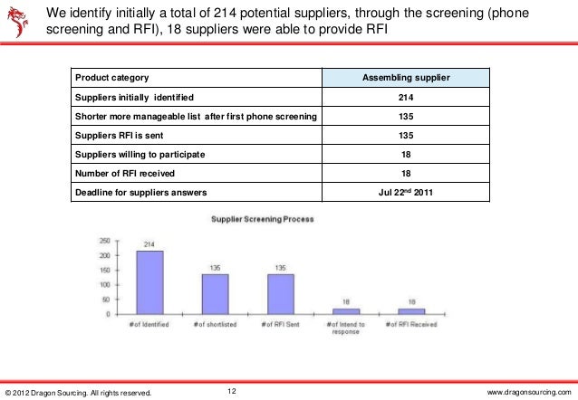 Capex case study 07 picture