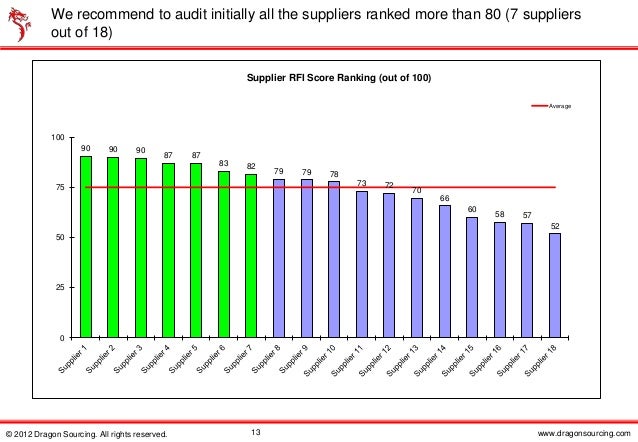 Capex case study 08 picture