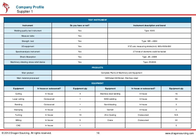 Capex case study image