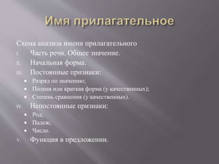 Схема анализа имени прилагательного
I. Часть речи. Общее значение.
II. Начальная форма.
III. Постоянные признаки:
 Разряд по значению;
 Полная или краткая форма (у качественных);
 Степень сравнения (у качественных).
IV. Непостоянные признаки:
 Род;
 Падеж;
 Число.
V. Функция в предложении.
 