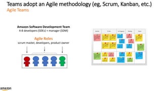 DevOps in the Amazon Warehouse - Shawn Gandhi | PDF