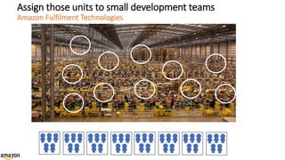 DevOps in the Amazon Warehouse - Shawn Gandhi | PDF