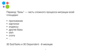 Переезд “базы” — часть сложного процесса миграции всей
площадки: 
• приложение
• картинки
• индексы
• другие базы
• dwh
• crons
• …
30 SubTasks и 30 Dependent - 6 месяцев
7
 