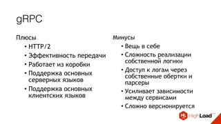 gRPC
Плюсы
• HTTP/2
• Эффективность передачи
• Работает из коробки
• Поддержка основных
серверных языков
• Поддержка основных
клиентских языков
Минусы
• Вещь в себе
• Сложность реализации
собственной логики
• Доступ к логам через
собственные обертки и
парсеры
• Усиливает зависимости
между сервисами
• Сложно версионируется
 