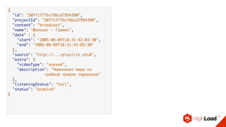 {
"id": "507f1f77bcf86cd7994390",
"projectId": "507f1f77bcf86cd7994390",
"content": "broadcast",
"name": "Жопоног - Газмяз",
"date" : {
"start": "2005-08-09T18:31:42-03:30",
"end": "2005-08-09T18:31:42-03:30"
},
"source": "http://.../playlist.m3u8",
"extra": {
"videoType": "хоккей",
"description": "Чемпионат мира по 
гребной травле тараканов"
},
"listeningStatus": "fail",
"status": "enabled"
}
 