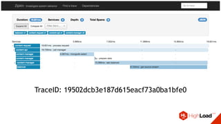 TraceID: 19502dcb3e187d615eacf73a0ba1bfe0
 