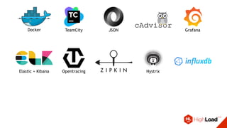Docker TeamCity JSON Grafana
HystrixOpentracingElastic + Kibana
 