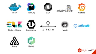 Docker TeamCity JSON Grafana
HystrixOpentracingElastic + Kibana
Sentry Nomad
 