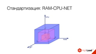 Стандартизация: RAM-CPU-NET
 