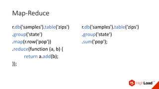 Map-Reduce
r.db('samples').table('zips')
.group('state')
.map(r.row('pop'))
.reduce(function (a, b) {
return a.add(b);
});
r.db('samples').table('zips')
.group('state')
.sum('pop');
 