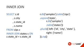 INNER JOIN
SELECT z.id
, z.city
, z.state_id
, s.name
FROM zips z
INNER JOIN states s ON
z.state_id = s.state_id
r.db('samples').table('zips')
.eqJoin('state',
r.db('samples')
.table('states'))
.pluck({ left: ['id', 'city', 'state' ],
right: ['name']
}).zip()
 