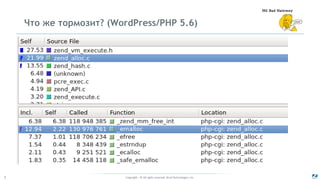 Как мы сделали PHP 7 в два раза быстрее PHP 5 / Дмитрий Стогов (Zend Technologies)
