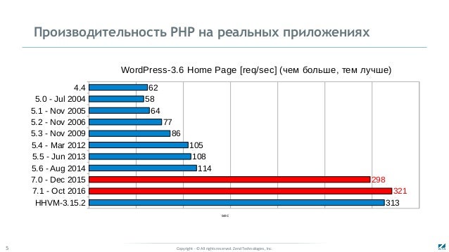 cipc-admin-ffr.8-6-1-0.zip download cipc-admin-ffr.8-6-1-0.zip download