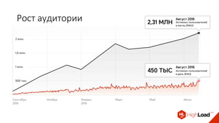 Рост аудитории
 