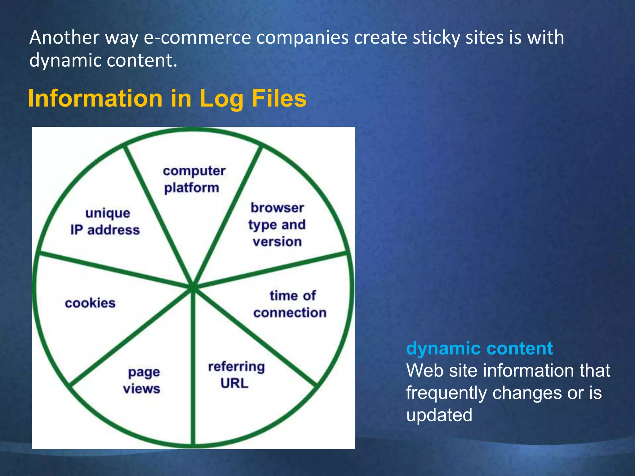 Another way e-commerce companies create sticky sites is with
dynamic content.
dynamic content
Web site information that
frequently changes or is
updated
Information in Log Files
 