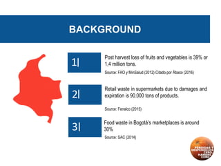 Food Loss and Waste Quantification in Colombia | PDF