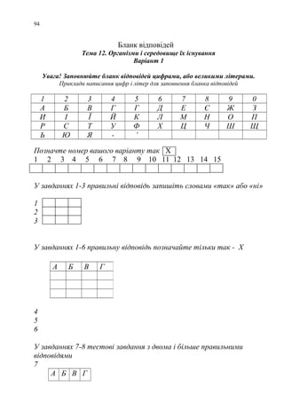 94
Бланк відповідей
Тема 12. Організми і середовище їх існування
Варіант 1
Увага! Заповнюйте бланк відповідей цифрами, або великими літерами.
Приклади написання цифр і літер для заповнення бланка відповідей
1 2 3 4 5 6 7 8 9 0
А Б В Г Г Д Е Є Ж З
И І Ї Й К Л М Н О П
Р С Т У Ф Х Ц Ч Ш Щ
Ь Ю Я - ’
Позначте номер вашого варіанту так Х
1 2 3 4 5 6 7 8 9 10 11 12 13 14 15
У завданнях 1-3 правильні відповідь запишіть словами «так» або «ні»
1
2
3
У завданнях 1-6 правильну відповідь позначайте тільки так - Х
4
5
6
У завданнях 7-8 тестові завдання з двома і більше правильними
відповідями
7
А Б В Г
А Б В Г
 