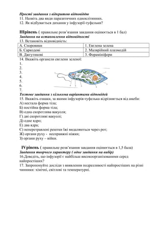 Прості завдання з відкритою відповіддю
11. Назвіть два види паразитичних одноклітинних.
12. Як відбувається дихання у інфузорії-туфельки?
ІІІрівень ( правильне розв’язання завдання оцінюється в 1 бал)
Завдання на встановлення відповідності
13. Встановіть відповідність:
А. Споровики 1. Евглена зелена
Б. Саркодові 2. Малярійний плазмодій
В. Джгутикові 3. Форамініфери
14. Вкажіть органели евглени зеленої:
1.
2.
3.
4.
5.
6.
7.
Тестове завдання з кількома варіантами відповідей
15. Вкажіть ознаки, за якими інфузорія-туфелька відрізняється від амеби:
А) нестала форма тіла;
Б) постійна форма тіла;
В) одна скоротлива вакуоля;
Г) дві скоротливі вакуолі;
Д) одне ядро;
Е) два ядра;
Є) неперетравлені рештки їжі видаляються через рот;
Ж) органи руху - несправжні ніжки;
З) органи руху – війки.
ІVрівень ( правильне розв’язання завдання оцінюється в 1,5 бала)
Завдання творчого характеру ( одне завдання на вибір)
16.Доведіть, що інфузорії є найбільш високоорганізованими серед
найпростіших?
17. Запропонуйте досліди з виявлення подразливості найпростіших на різні
чинники: хімічні, світлові та температурні.
 