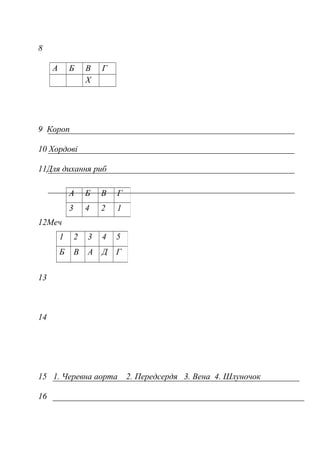 8
А Б В Г
Х
9 Короп
10 Хордові
11Для дихання риб
12Меч
13
14
15 1. Черевна аорта 2. Передсердя 3. Вена 4. Шлуночок
16
А Б В Г
3 4 2 1
1 2 3 4 5
Б В А Д Г
 