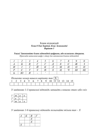Бланк відповідей
Тема 8 Тип Хордові. Клас Земноводні
Варіант 1
Увага! Заповнюйте бланк відповідей цифрами, або великими літерами.
Приклади написання цифр і літер для заповнення бланка відповідей
1 2 3 4 5 6 7 8 9 0
А Б В Г Г Д Е Є Ж З
И І Ї Й К Л М Н О П
Р С Т У Ф Х Ц Ч Ш Щ
Ь Ю Я - ’
Позначте номер вашого варіанту так Х
1 2 3 4 5 6 7 8 9 10 11 12 13 14 15
У завданнях 1-3 правильні відповідь запишіть словами «так» або «ні»
1 т а к
2 н і
3 т а к
У завданнях 1-6 правильну відповідь позначайте тільки так - Х
А Б В Г
Х
Х
Х
 