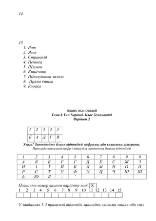 14
15
1. Рот
2. Язик
3. Стравохід
4. Печінка
5. Шлунок
6. Кишечник
7. Підшлункова залоза
8. Пряма кишка
9. Клоака
Бланк відповідей
Тема 8 Тип Хордові. Клас Земноводні
Варіант 2
Увага! Заповнюйте бланк відповідей цифрами, або великими літерами.
Приклади написання цифр і літер для заповнення бланка відповідей
1 2 3 4 5 6 7 8 9 0
А Б В Г Г Д Е Є Ж З
И І Ї Й К Л М Н О П
Р С Т У Ф Х Ц Ч Ш Щ
Ь Ю Я - ’
Позначте номер вашого варіанту так Х
1 2 3 4 5 6 7 8 9 10 11 12 13 14 15
У завданнях 1-3 правильні відповідь запишіть словами «так» або «ні»
1 2 3 4 5
Б А Д Г В
 
