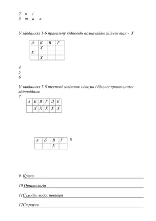 2 н і
3 т а к
У завданнях 1-6 правильну відповідь позначайте тільки так - Х
4
5
6
У завданнях 7-8 тестові завдання з двома і більше правильними
відповідями
7
А Б В Г Д Е
Х Х Х Х Х
8
9 Крила
10 Орнітологія
11Суходіл, вода, повітря
12Страуси
А Б В Г
Х
Х
Х
А Б В Г
Х
 
