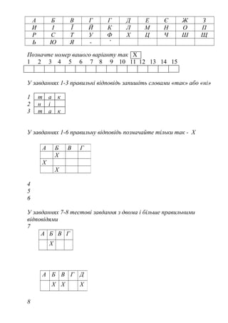 А Б В Г Г Д Е Є Ж З
И І Ї Й К Л М Н О П
Р С Т У Ф Х Ц Ч Ш Щ
Ь Ю Я - ’
Позначте номер вашого варіанту так Х
1 2 3 4 5 6 7 8 9 10 11 12 13 14 15
У завданнях 1-3 правильні відповідь запишіть словами «так» або «ні»
1 т а к
2 н і
3 т а к
У завданнях 1-6 правильну відповідь позначайте тільки так - Х
4
5
6
У завданнях 7-8 тестові завдання з двома і більше правильними
відповідями
7
А Б В Г
Х
8
А Б В Г
Х
Х
Х
А Б В Г Д
Х Х Х
 