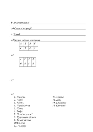 9 Акліматизація
10 Сезонні міграції
11Дзьоб
12Ласти, щільне оперення
13
14
15
1. Щелепи 13. Стопа
2. Череп 14. Кіль
3. Кисть 15. Груднина
4. Передпліччя 16. Ключиця
5. Плече
6. Ребра
7. Складні крижі
8. Куприкова кістка
9. Тазові кістки
10.Стегно
11. Гомілка
А Б В Г
2 1 3 4
1 2 3 4
В А Г Б
 