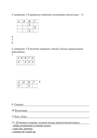 У завданнях 1-6 правильну відповідь позначайте тільки так - Х
4
5
6
У завданнях 7-8 тестові завдання з двома і більше правильними
відповідями
7
А Б В Г Д
Х Х Х Х
8
9 Сплячка
10 Ехолокація
11Лось, білка
12 –П’ятипалі кінцівки, великий палець протилежний іншим;
- добре розвинений головний мозок;
- кора має звивини;
- мають об’ємний зір
А Б В Г
Х
Х
Х
А Б В Г
Х Х
 