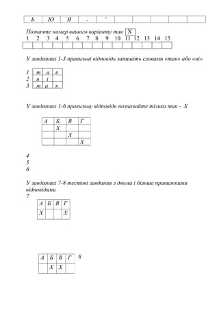 Ь Ю Я - ’
Позначте номер вашого варіанту так Х
1 2 3 4 5 6 7 8 9 10 11 12 13 14 15
У завданнях 1-3 правильні відповідь запишіть словами «так» або «ні»
1 т а к
2 н і
3 т а к
У завданнях 1-6 правильну відповідь позначайте тільки так - Х
4
5
6
У завданнях 7-8 тестові завдання з двома і більше правильними
відповідями
7
А Б В Г
Х Х
8
А Б В Г
Х
Х
Х
А Б В Г
Х Х
 