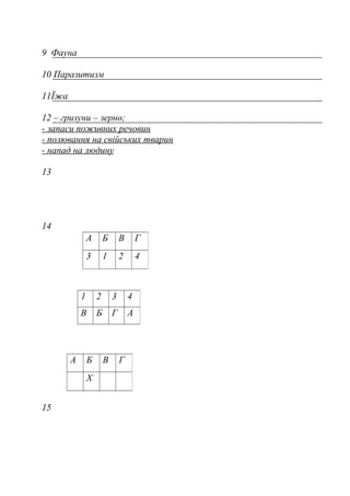 9 Фауна
10 Паразитизм
11Їжа
12 – гризуни – зерно;
- запаси поживних речовин
- полювання на свійських тварин
- напад на людину
13
14
15
А Б В Г
3 1 2 4
1 2 3 4
В Б Г А
А Б В Г
Х
 
