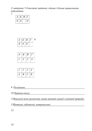 У завданнях 7-8 тестові завдання з двома і більше правильними
відповідями
7
А Б В Г
Х Х Х
8
9 Рослинами
10 Червона книга
11Взаємозв’язок організмів, вплив чинників живої і неживої природи
12Біотичні, абіотичні, антропогенні
13
14
А Б В Г
Х Х Х
А Б В Г
1 3 2 4
1 2 3 4
А В Г Б
 