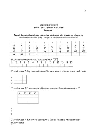 54
Бланк відповідей
Тема 7 Тип Хордові. Клас риби
Варіант 1
Увага! Заповнюйте бланк відповідей цифрами, або великими літерами.
Приклади написання цифр і літер для заповнення бланка відповідей
1 2 3 4 5 6 7 8 9 0
А Б В Г Г Д Е Є Ж З
И І Ї Й К Л М Н О П
Р С Т У Ф Х Ц Ч Ш Щ
Ь Ю Я - ’
Позначте номер вашого варіанту так Х
1 2 3 4 5 6 7 8 9 10 11 12 13 14 15
У завданнях 1-3 правильні відповідь запишіть словами «так» або «ні»
1
2
3
У завданнях 1-6 правильну відповідь позначайте тільки так - Х
4
5
6
У завданнях 7-8 тестові завдання з двома і більше правильними
відповідями
7
А Б В Г
 