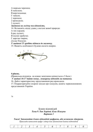 А морська черепаха;
Б хамелеон;
В верстальниця;
Г гавіали;
1 черепахи;
2 крокодили;
3 лускаті;
Завдання на логічну послідовність.
14. Встановіть місце удава у системі живої природи:
А тип хордові;
Б ряд лускаті;
В підтип хребетні;
Г царство тварин;
Д клас Плазуни;
У завданні 15 зробіть підписи до малюнку.
15. Вкажіть особливості будови скелета ящірки.
4 рівень.
(Правильна відповідь на кожне запитання оцінюється в 3 бали.)
У завдані 16-17 дайте повну , поширену відповідь на питання.
16. Дайте характеристику представникам ряд крокодили.
17. Охарактеризуйте охороні заходи про плазунів, назвіть червонокнижних
представників України.
74
Бланк відповідей
Тема 9. Тип Хордові. Клас Плазуни
Варіант 2
Увага! Заповнюйте бланк відповідей цифрами, або великими літерами.
Приклади написання цифр і літер для заповнення бланка відповідей
1 2 3 4 5 6 7 8 9 0
 