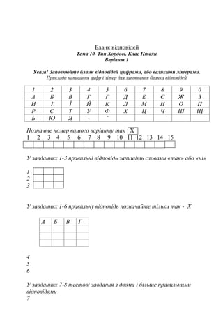 Бланк відповідей
Тема 10. Тип Хордові. Клас Птахи
Варіант 1
Увага! Заповнюйте бланк відповідей цифрами, або великими літерами.
Приклади написання цифр і літер для заповнення бланка відповідей
1 2 3 4 5 6 7 8 9 0
А Б В Г Г Д Е Є Ж З
И І Ї Й К Л М Н О П
Р С Т У Ф Х Ц Ч Ш Щ
Ь Ю Я - ’
Позначте номер вашого варіанту так Х
1 2 3 4 5 6 7 8 9 10 11 12 13 14 15
У завданнях 1-3 правильні відповідь запишіть словами «так» або «ні»
1
2
3
У завданнях 1-6 правильну відповідь позначайте тільки так - Х
4
5
6
У завданнях 7-8 тестові завдання з двома і більше правильними
відповідями
7
А Б В Г
 