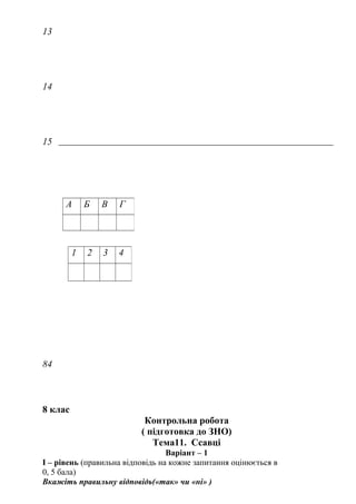 13
14
15
84
8 клас
Контрольна робота
( підготовка до ЗНО)
Тема11. Ссавці
Варіант – 1
I – рівень (правильна відповідь на кожне запитання оцінюється в
0, 5 бала)
Вкажіть правильну відповідь(«так» чи «ні» )
А Б В Г
1 2 3 4
 