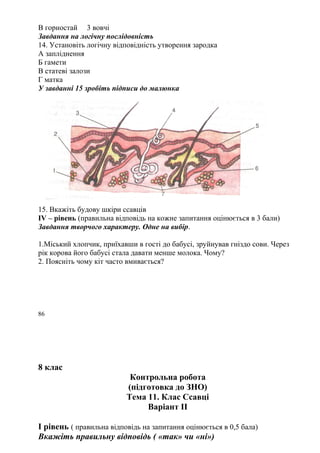 В горностай 3 вовчі
Завдання на логічну послідовність
14. Установіть логічну відповідність утворення зародка
А запліднення
Б гамети
В статеві залози
Г матка
У завданні 15 зробіть підписи до малюнка
15. Вкажіть будову шкіри ссавців
IV – рівень (правильна відповідь на кожне запитання оцінюється в 3 бали)
Завдання творчого характеру. Одне на вибір.
1.Міський хлопчик, приїхавши в гості до бабусі, зруйнував гніздо сови. Через
рік корова його бабусі стала давати менше молока. Чому?
2. Поясніть чому кіт часто вмивається?
86
8 клас
Контрольна робота
(підготовка до ЗНО)
Тема 11. Клас Ссавці
Варіант ІІ
I рівень ( правильна відповідь на запитання оцінюється в 0,5 бала)
Вкажіть правильну відповідь ( «так» чи «ні»)
 