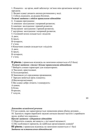 1. Плацента – це орган, який забезпечує зв’язок між організмом матері та
зародком.
2. Водяні ссавці дихають киснем розчиненим у воді.
3. Соболь відносять до родини Котячих.
Тестові завдання з однією правильною відповіддю
4. Ссавцям притаманне:
А зовнішнє запліднення і непрямий розвиток;
Б зовнішнє запліднення і прямий розвиток;
В внутрішнє запліднення і прямий розвиток;
Г внутрішнє запліднення і непрямий розвиток.
5. Головний мозок складається з відділів:
А двох;
Б трьох;
В чотирьох;
Г п’яти;
6 Кишечник ссавців складається з відділів:
А двох;
Б трьох;
В чотирьох;
Г п’яти;
II рівень ( правильна відповідь на запитання оцінюється в 0,5 бала)
Тестові завдання з двома і більше правильними відповідями
7 Виберіть ознаки характерні для плацентарних:
А Численні, пристосовані.
Б Холоднокровні;
В Завоювали усі середовища проживання;
Г Зародок живеться крізь плаценту;
Д Високоорганізовані;
8 Які ссавці добре літають і планерують:
А кажан;
Б білка;
В крилан;
Г хохуля;
89
Доповніть незакінчені речення
9 Стан ссавців, що характеризується зниженням рівня обміну речовин…
10. Здатність тварин виробляти звукові сигнали високої частоти і сприймати
звуки, відбиті від перешкод…
Прості завдання з відкритою відповіддю
11.Перелічіть ссавців, які живуть у лісі нашої місцевості.
12.Які особливості приматів, як найбільш організованих ссавців?
III рівень ( правильна відповідь на запитання оцінюється в 1 бал)
Завдання на встановлення відповідності
 